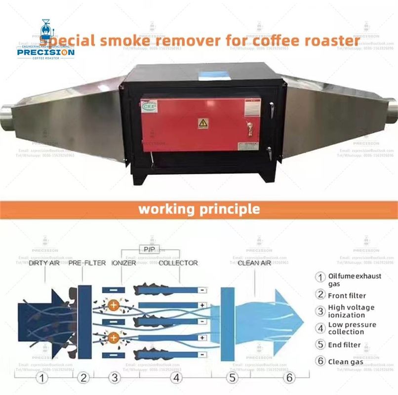 Filtro de fumaça resistente à ferrugem Material de aço inoxidável